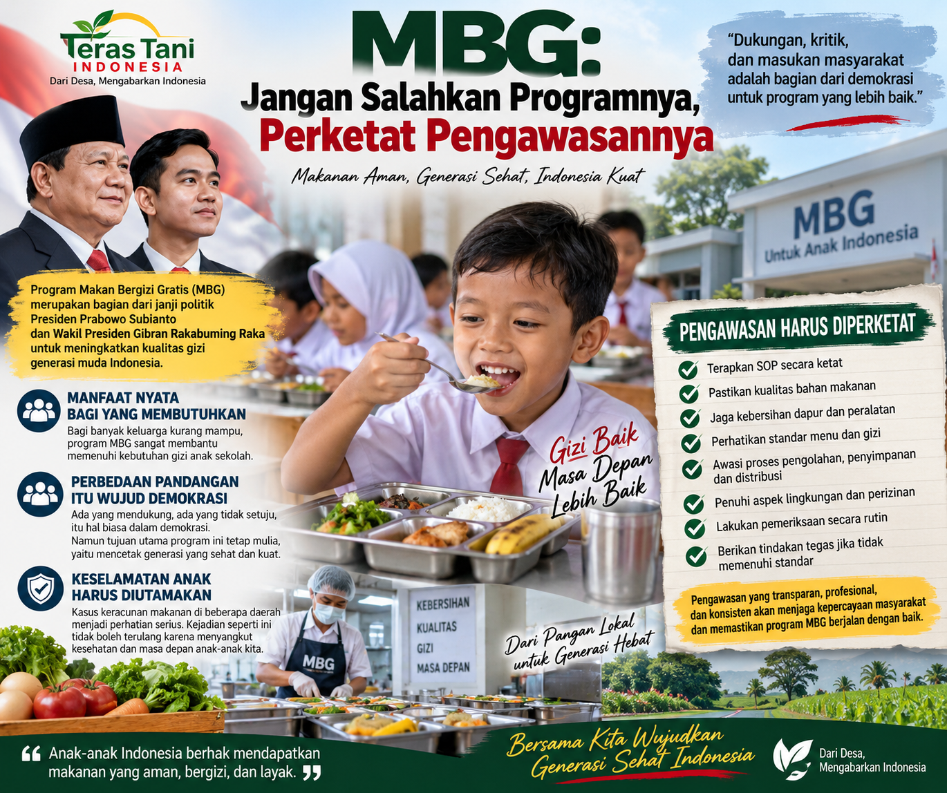 MBG: Jangan Salahkan Programnya, Perketat Pengawasan Pelaksanaannya  TERAS TANI INDONESIA — PANDANGAN